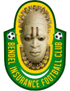 班德尔队标,班德尔图片