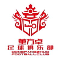 厦门董方卓U13队标,厦门董方卓U13图片