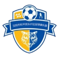沈阳和平乐尔达U13队标,沈阳和平乐尔达U13图片
