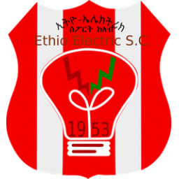 埃塞电力FC队标